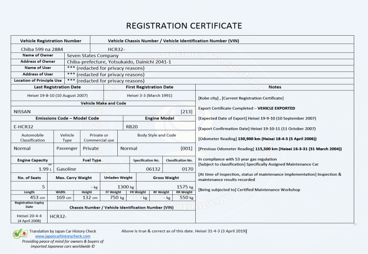 What Is Export Certificate And How To Translate And Read It List