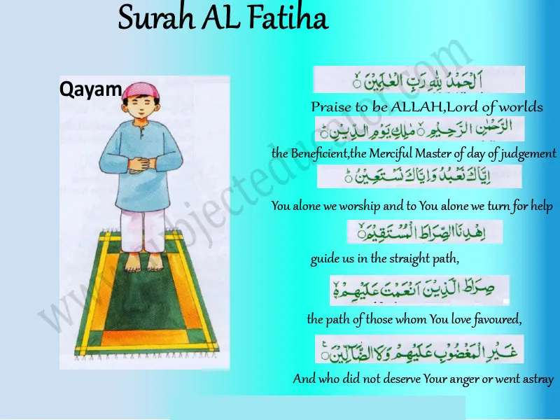 Surat-Al-Fatiha