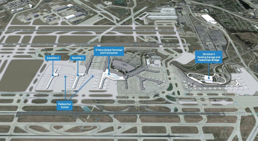 what will be the future of O'Hare Airport