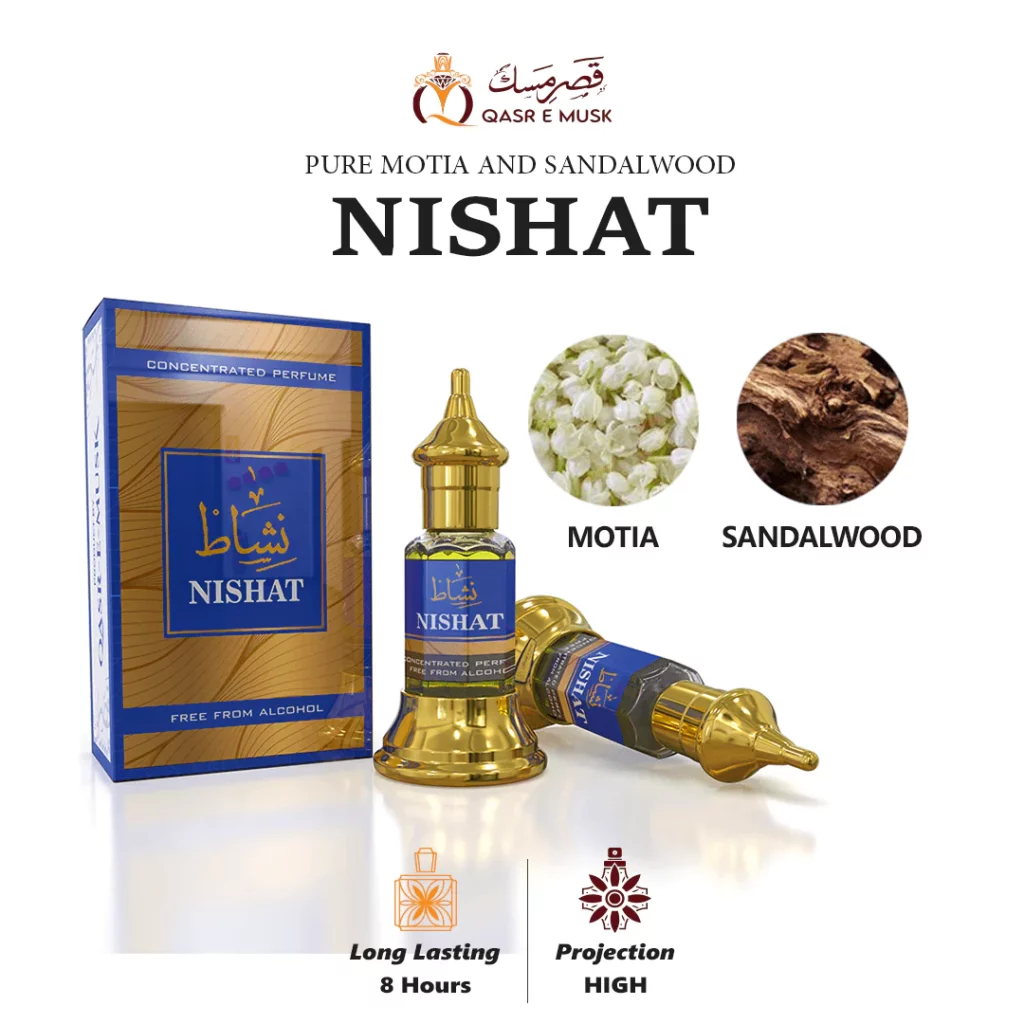Nishat Linen Perfumes