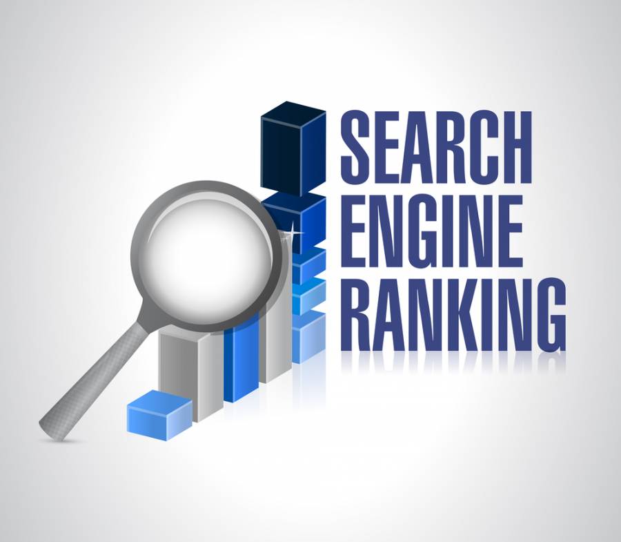 what is search rankings_listnetworks
